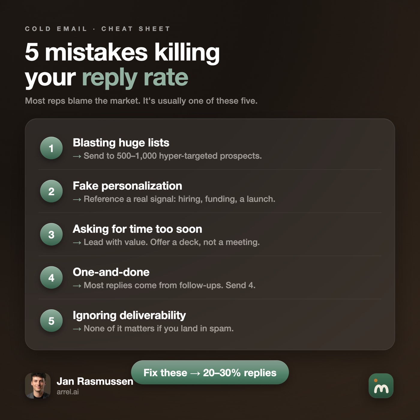 arrel.ai — 5 mistakes killing your reply rate, cheat-sheet post