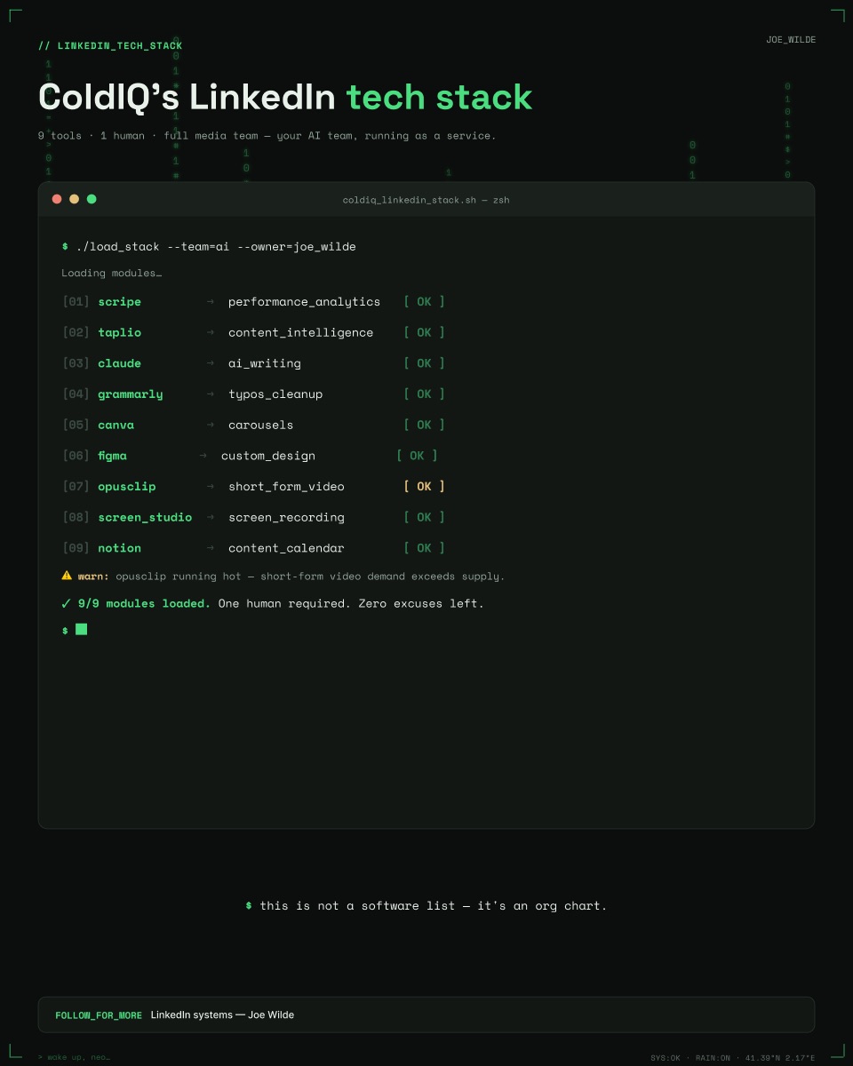 Tech stack — technical style