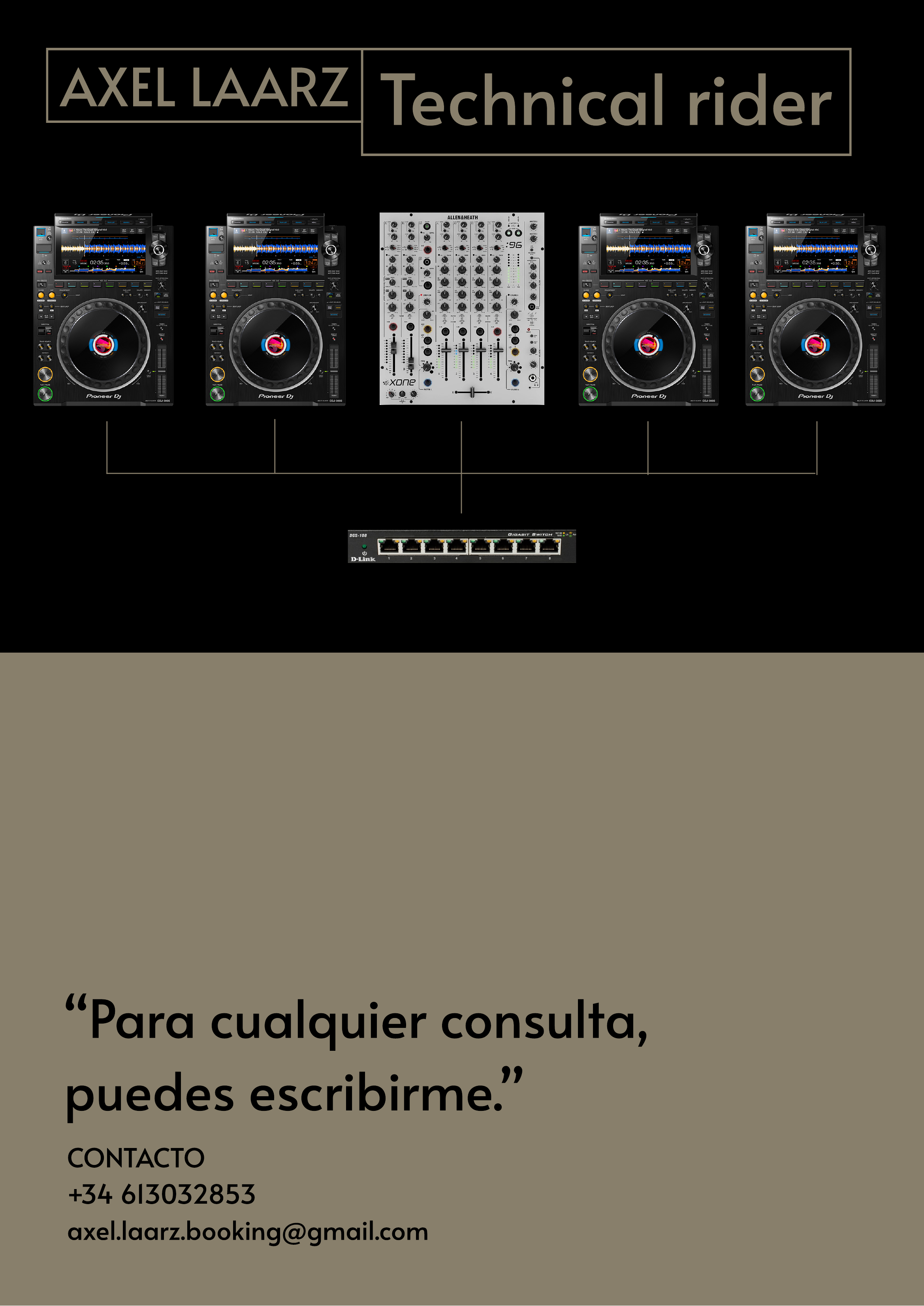 Axel Laarz — Equipment & Contact