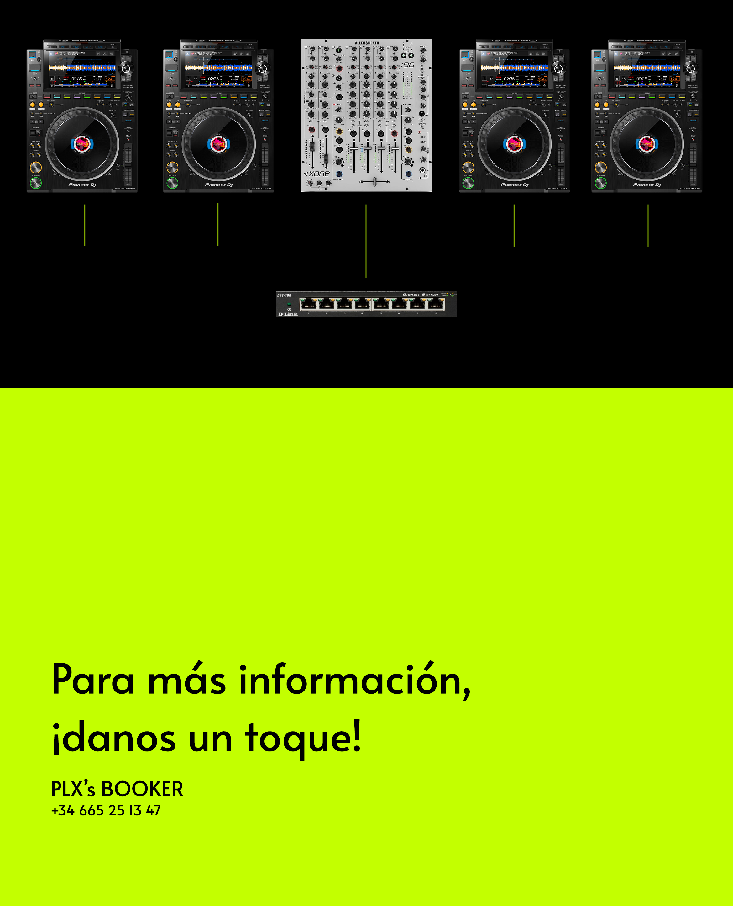 PLX — Equipment & Contact
